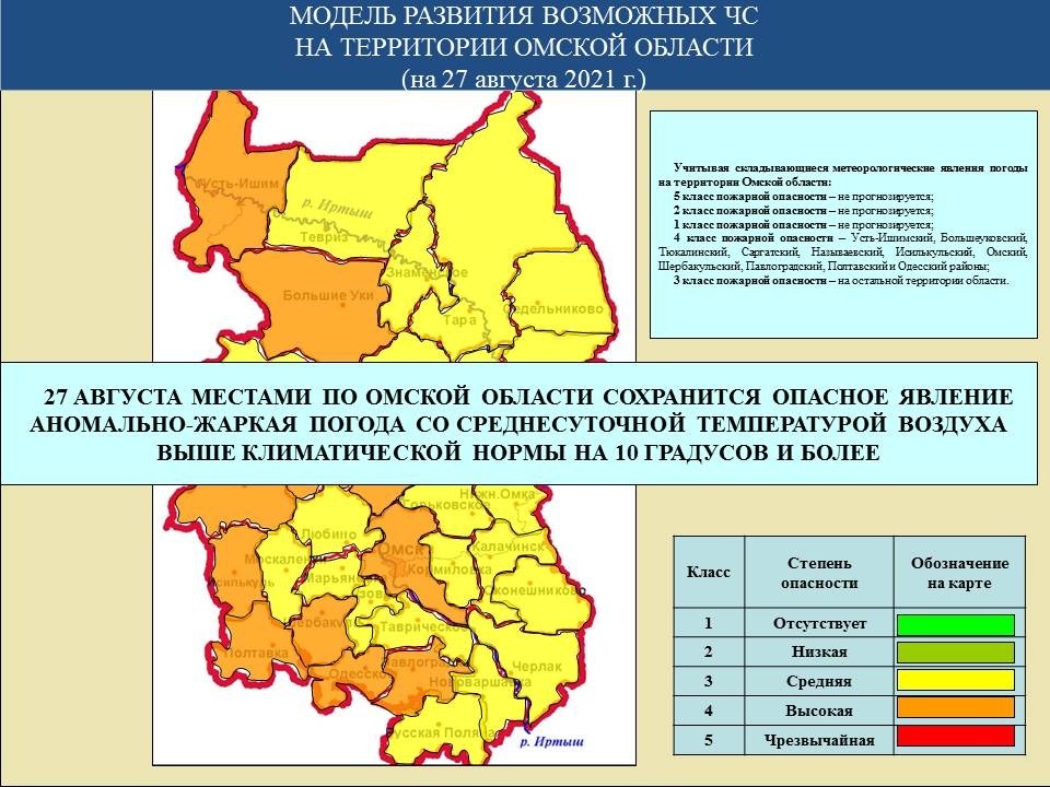 Омск иртышское расписание. Опасные явления в Кировской области.