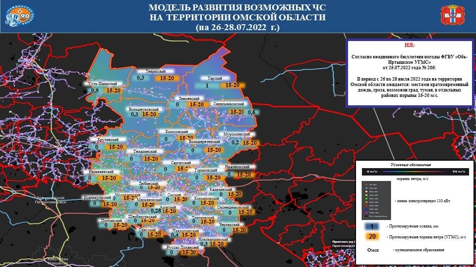 Территория сейчас. Неблагоприятные метеорологические явления.