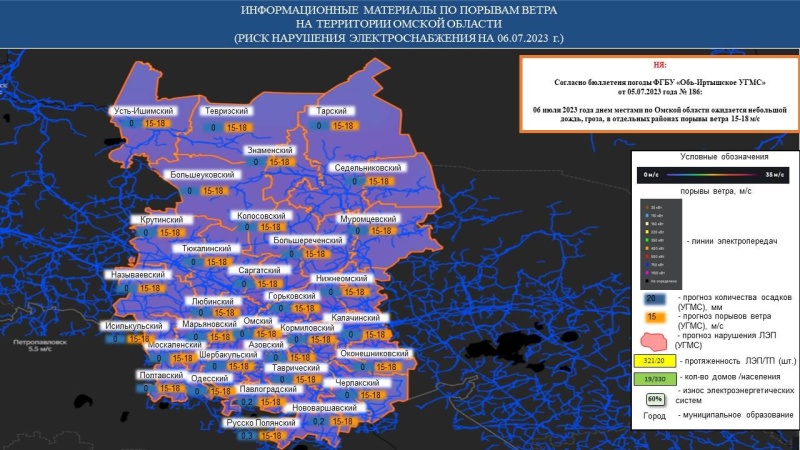 Предупреждение о неблагоприятном метеорологическом явлении