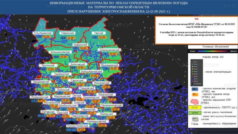 Предупреждение о неблагоприятном метеорологическом явлении