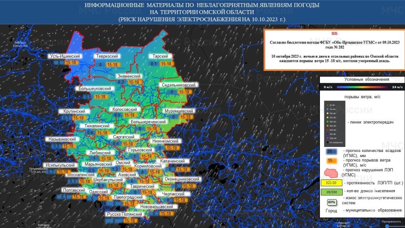 Предупреждение о неблагоприятном метеорологическом явлении