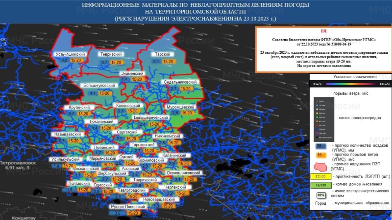 Предупреждение о неблагоприятном метеорологическом явлении