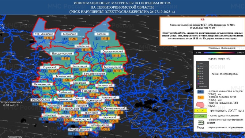 Предупреждение о неблагоприятном метеорологическом явлении