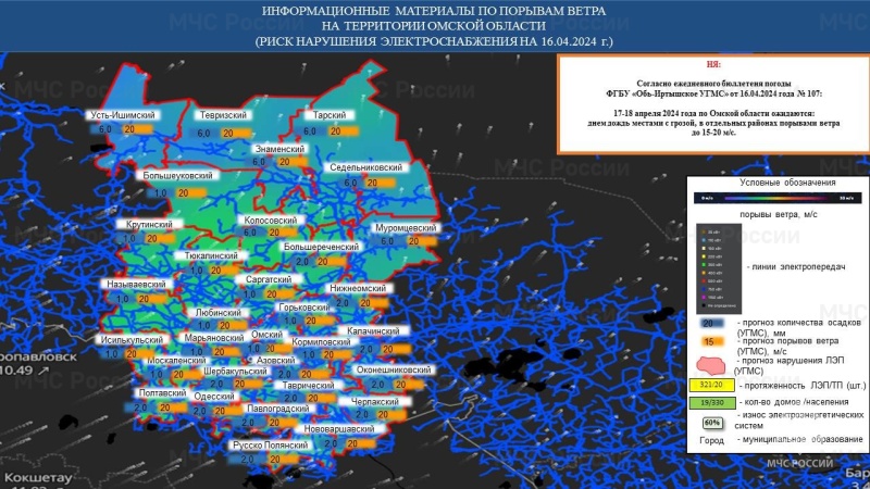 Предупреждение о неблагоприятном метеорологическом явлении