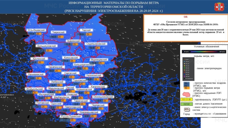 Предупреждение об опасном явлении погоды