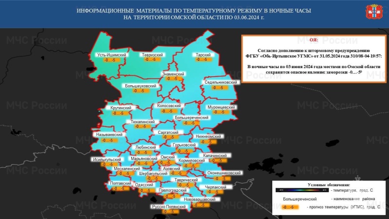 Предупреждение об опасном явлении погоды