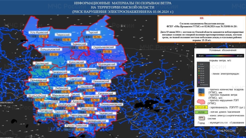 Предупреждение о неблагоприятном метеорологическом явлении