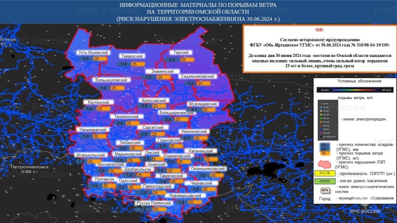 Предупреждение об опасном явлении погоды