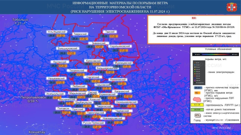 Предупреждение о неблагоприятном метеорологическом явлении