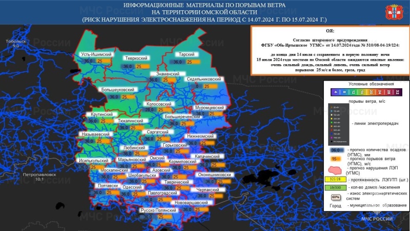 Предупреждение об опасном явлении погоды