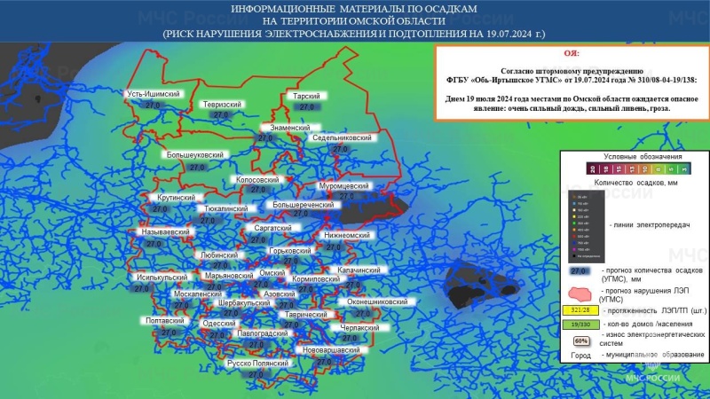 Предупреждение об опасном явлении погоды