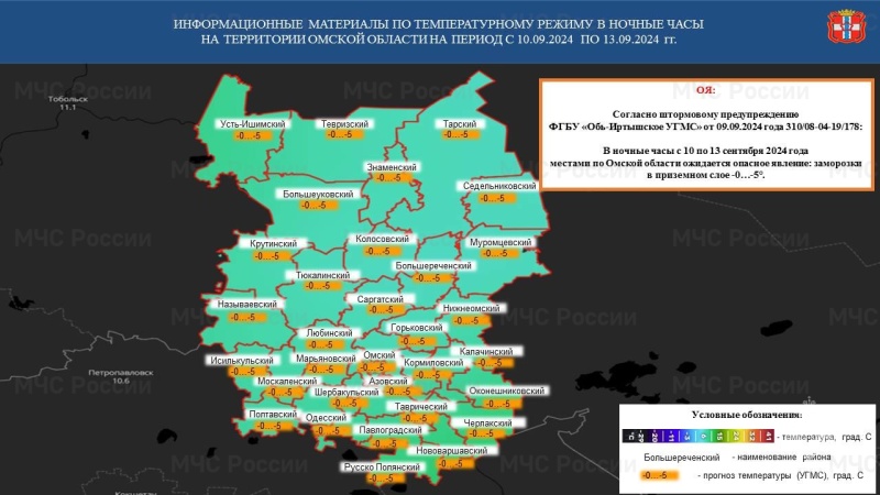 Предупреждение об опасном явлении погоды