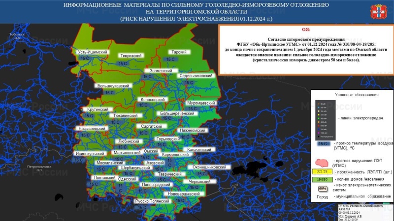 Предупреждение об опасном явлении погоды