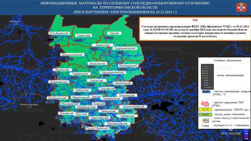 Предупреждение об опасном явлении погоды